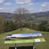 Panoramas from the Wisła mountains
