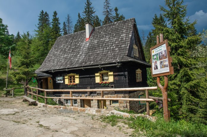 Museum of Tourism of Polish Tourism Society