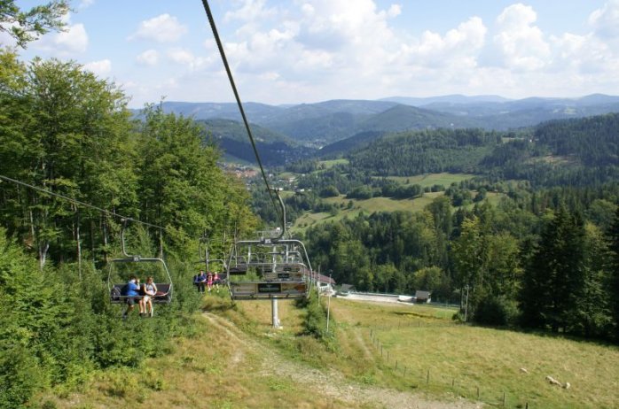 Cable car Soszów