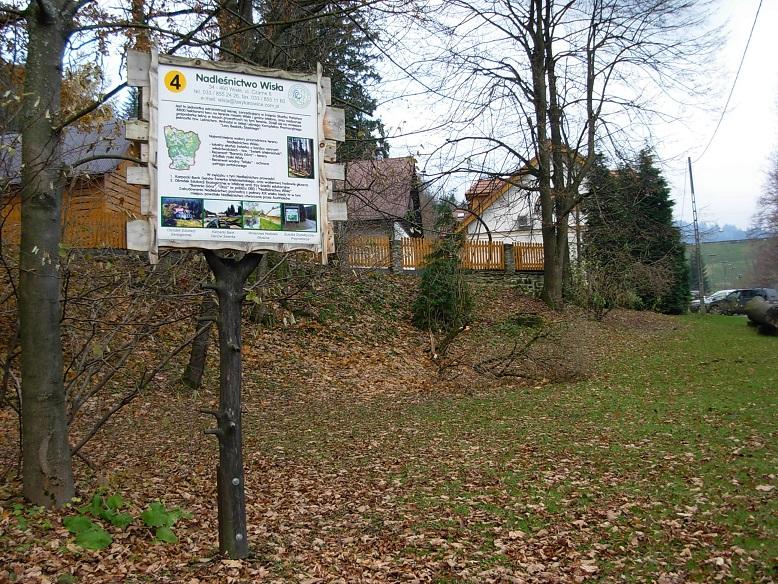 Educational Path at the Superintendence of Forests in Wisła